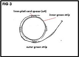 Helmet Fig. 3