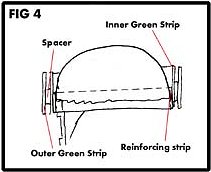 Helmet Fig. 4